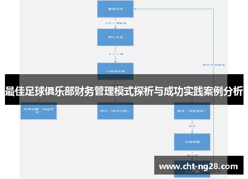 最佳足球俱乐部财务管理模式探析与成功实践案例分析