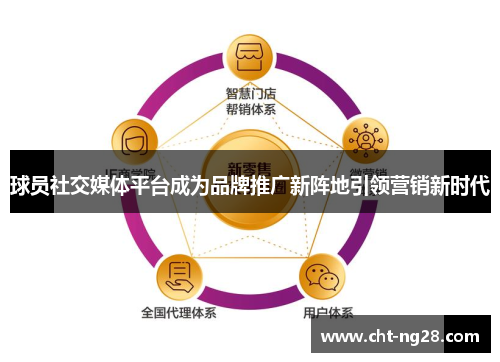 球员社交媒体平台成为品牌推广新阵地引领营销新时代