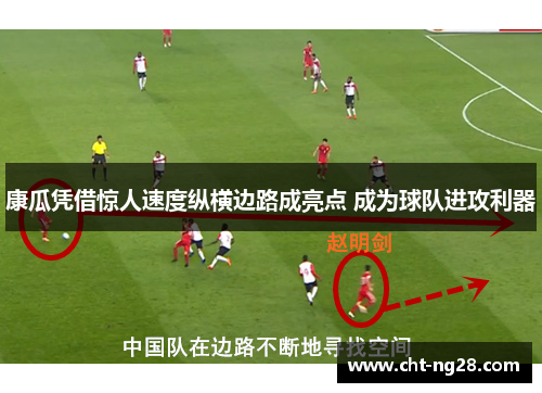 康瓜凭借惊人速度纵横边路成亮点 成为球队进攻利器