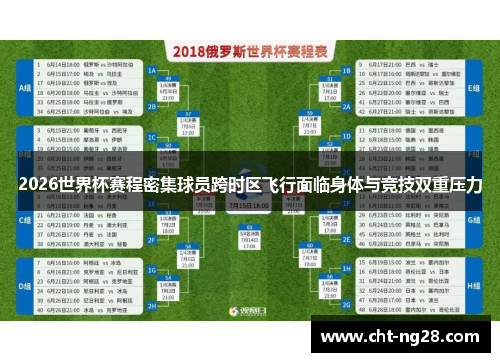 2026世界杯赛程密集球员跨时区飞行面临身体与竞技双重压力