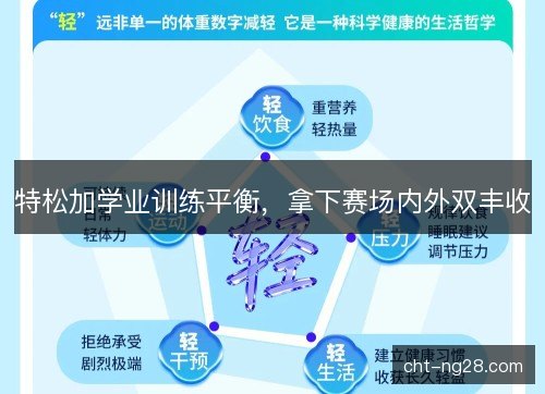 特松加学业训练平衡，拿下赛场内外双丰收